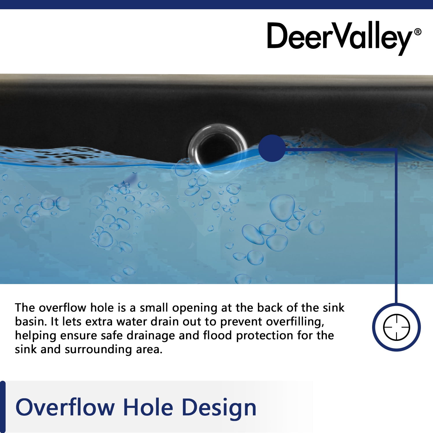 DV-1U201B DeerValley Ursa 19" X 15" White Rectangular Vitreous China Undermount Bathroom Sink with Overflow