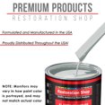 thumbnail image 4 of Restoration Shop - Corvette White Acrylic Lacquer Auto Paint - Complete Gallon Paint Kit with Slow Thinner, 4 of 5