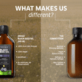 thumbnail image 5 of ORZAX 5000 mg Black Seed Oil Organic Cold Pressed Drops with 50 mg Thymoquinone for Immune Support, Good Hair, Skin, and Joints (240 ml), 5 of 7