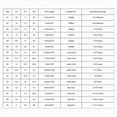 thumbnail image 4 of Xudanell Toddler Shoes Boys Kids Design Sense Fashion Platform Sneakers Toddler Boy Sneakers Simple Sneakers, 4 of 6