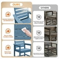 thumbnail image 2 of KINGYES All Weather Outdoor Dining Chairs Set of 4, HDPE Oversized Patio Chairs, Navy, 2 of 9