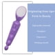 thumbnail image 5 of Xihbxyly Borrador de Pelo, Depilador de Cristal Reutilizable, Herramienta de Depilación Rápida y Sencilla, Exfoliación Suave para Una Piel Suave, Tamaño Portátil de Viaje, Ideal para Mujeres, Regalo, 5 of 7