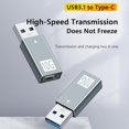 thumbnail image 1 of 10Gbps USB 3.0 macho a tipo C USB 3.1 adaptador hembra convertidor de cargador de datos Likrtyny Componentes de la computadora, 1 of 5