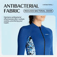 thumbnail image 6 of Nookwell Women’s UPF50+ Neoprene Front-Zip Long Sleeve Full Leg Wetsuit – Quick-Dry Sun Protection for Snorkeling & Surfing, 6 of 13