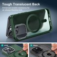 thumbnail image 5 of Strong  for iPhone 15 Pro Max Case, [Compatible with Magsafe] [13FT  Grade Drop Protection] Slim Shockproof Translucent Matte Case for iPhone 15 Pro Max 6.7 inch - Midnight Green, 5 of 16