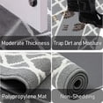 thumbnail image 5 of 2 Pack Yamaziot 2'x6' Hallway Runner Rug Washable Kitchen Floor Runners for Hallway Non Skid Entryway Mat Low Profile Inside Doormat Rugs Carpet, 5 of 6