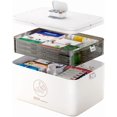 thumbnail image 1 of JWShang Organisateur de Médicaments avec Boîte à Pilules et Poignée, Grande Capacité Portable Boîte de Rangement de Médicaments Anti-Humidité (2 Niveaux), 1 of 6