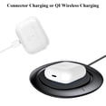 thumbnail image 4 of Funda de carga de repuesto para AirPods Pro compatible con 660 mAh, 4 of 6