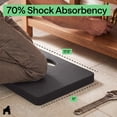 thumbnail image 4 of GORILLA GRIP Kneeling Pad, Cushioning Support for Knees, Thick, Water Resistant, 17.5x11 Charcoal, 4 of 9