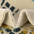 thumbnail image 5 of Unique Loom Outdoor Coastal Collection Area Rug - Bodrum (2'  x 6' 1" Runner Multi/Navy Blue), 5 of 7
