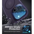 thumbnail image 5 of for iPhone 14 Pro Max Case with Metal Camera Stand [Built-in 9H Camera Lens Protector][Compatible with Magsafe] Military Grade Shockproof Translucent Matte Magnetic Phone Case 6.7", Purple, 5 of 12