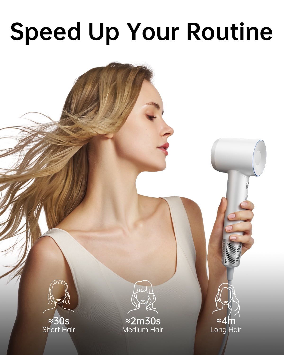Laifen Swift Special Hair Dryer, 110,000 RPM High Speed Motor & 200Million Ions, with Magnetic Nozzle (White，Glass Fiber & Nylon)