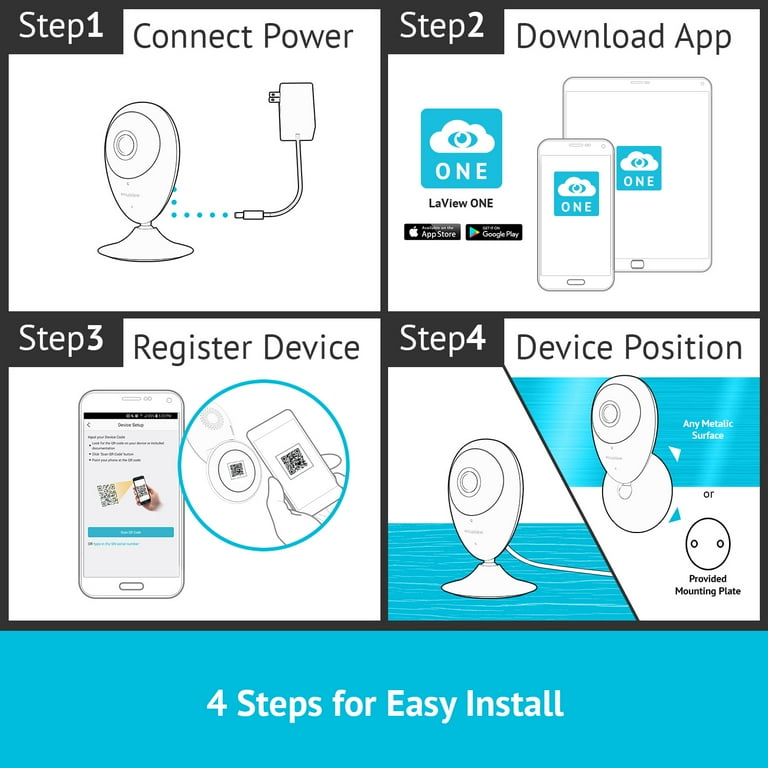 Laview one on sale dot camera manual