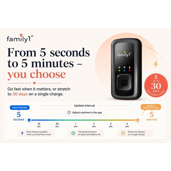 UYWGF-Portable Automobile GPS Trackers for Vehicles, Cars, Loved Ones, Real Time Tracking App, Up to 30 Days Battery Life, Hidden Tracking for Theft Protection & Subscription Needed.
