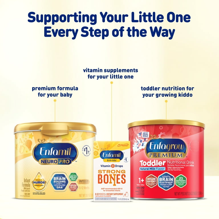 Kirkland Signature Best Baby Formula 2018 88 Enfamil Royalty-Free