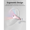 thumbnail image 3 of VEAT00L Open-Ear Headphones, Wireless Clip On Earbuds with Digital Display Charging Case 30 Hours Playtime, Lightweight Comfort, Stable Fit, Open-Ear Safety Design for Active and Office Use, 3 of 5