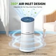 thumbnail image 2 of AUOSHI Air Purifiers H13 True HEPA Filter Air Purifier for Home Bedroom Room Ozone Free Air Filtration System Cleaner Odor Eliminators Remove 99.97% Dust Smoke Pollen (White), 2 of 9