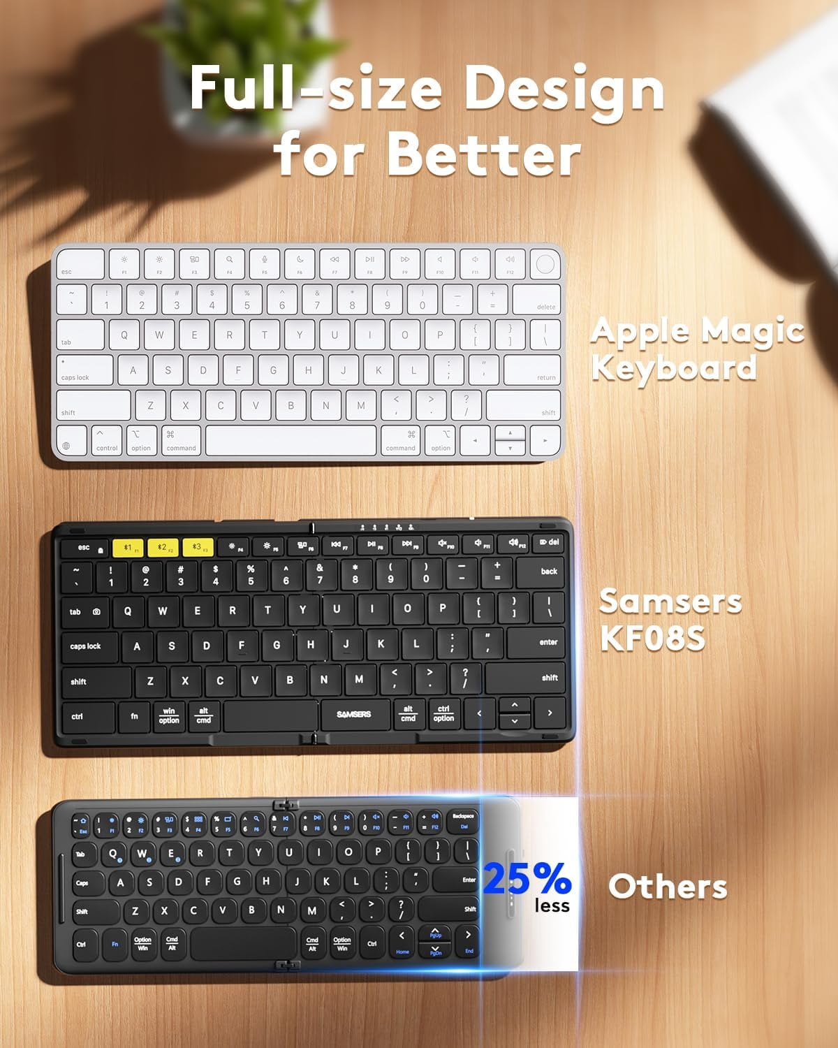 Full-Size Foldable Bluetooth Keyboard, KF08S Wireless Folding Keyboards with PU Leather Cover, Portable Travel for iPhone iPad Smartphone Tablet Laptop, Android Windows Mac OS, Black