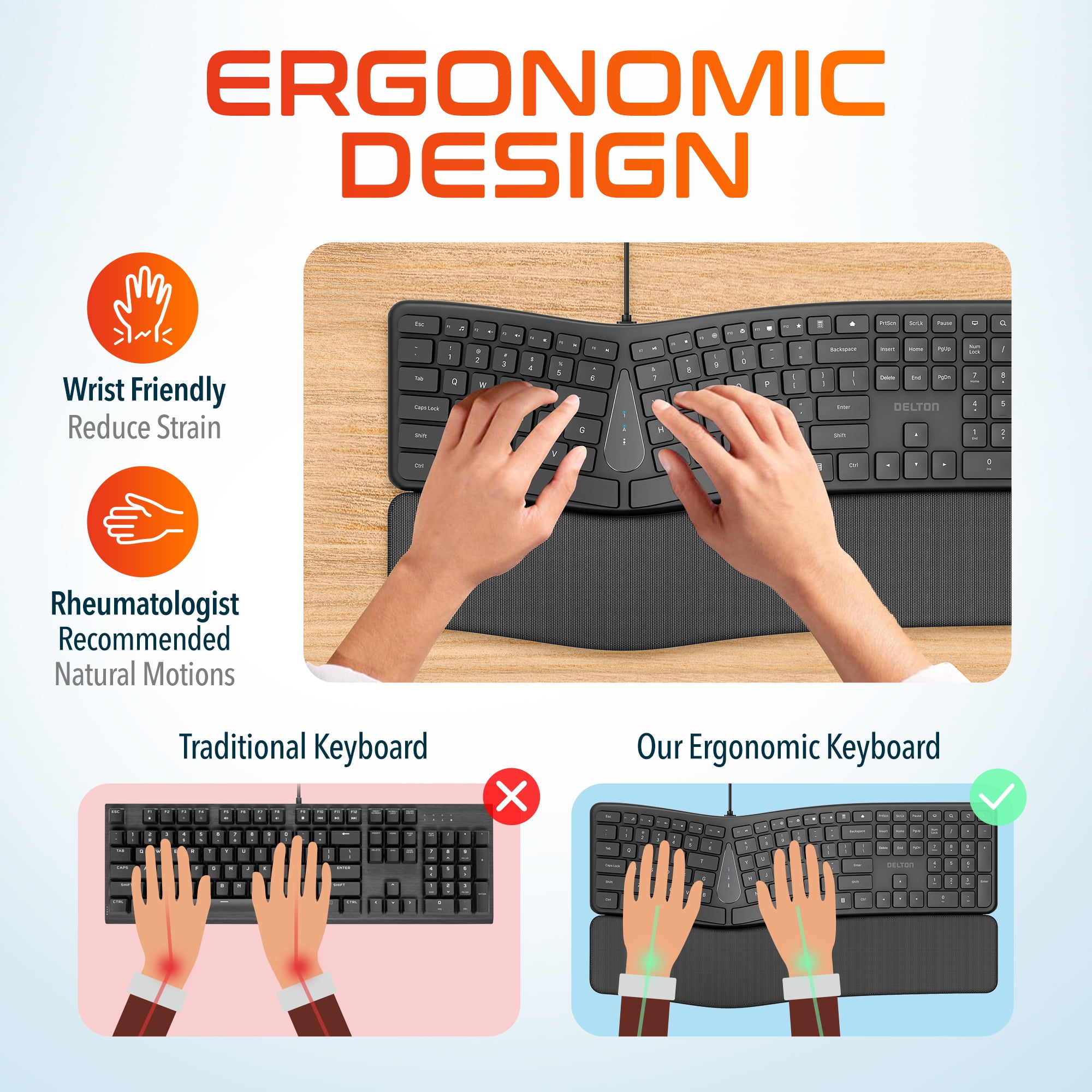 Delton KB250 Ergonomic Wired Keyboard, Curved Keyboard with Wrist and Palm Rest, Natural Typing Full-Size Split Computer Keyboard, Compatible for Laptop/PC/Tablets/iMac - Black