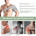 thumbnail image 3 of PinesC Shoulder Brace Rotator Cuff Support for Men Women Shoulder Compression Sleeve Orthopedic Care Shoulder Brace Wrap for 9.1 * 18.7inch M, 3 of 5