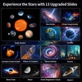 thumbnail image 2 of Proyector Planetarium FlyLily Galaxy 13 en 1 para dormitorio, 2 of 6