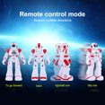 thumbnail image 4 of Robot Intelligent pour Enfants, Télécommandé, Chant et Danse, avec Yeux à LED, Bras Mobiles, 4 of 8