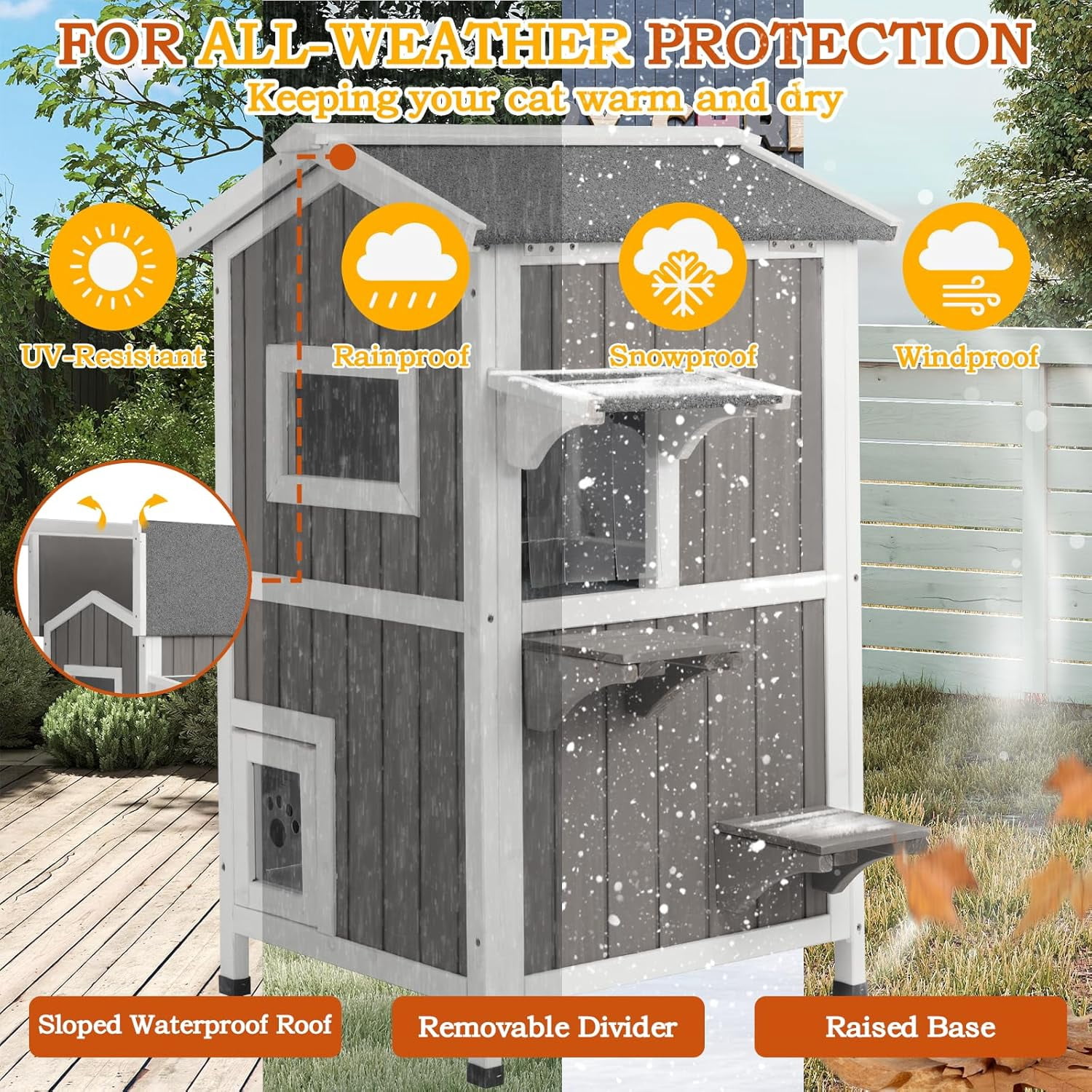 PETSCOSSET Insulated Outdoor Cat House Two Story - Weatherproof Elevated - Gray