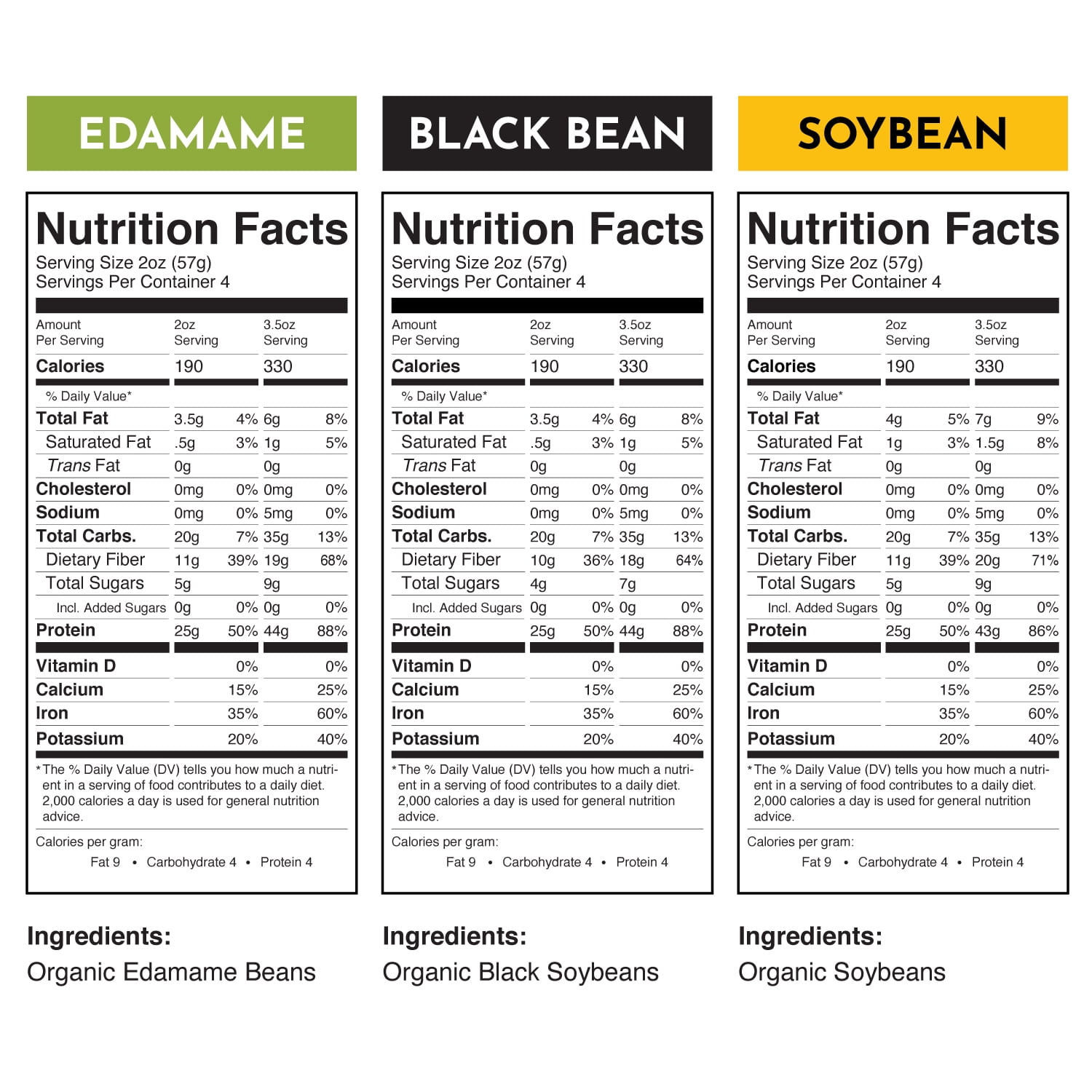 The Only Bean - Soy, Black Bean, and Edamame Spaghetti & Fettuccine - Gluten Free Pasta, Keto Low Carb Pasta Noodles, Protein Pasta, Organic Healthy Noodles, Vegan Pasta - 8 oz (Pack of 6)