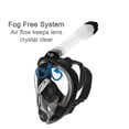 thumbnail image 6 of TUSA Sport Full Face Snorkeling Mask, Small/Medium, 6 of 9