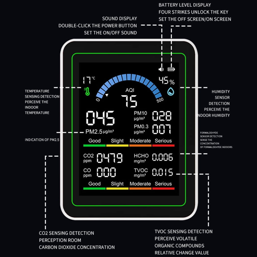 Air Quality Meter PM1.0 PM2.5 PM10 CO2 TVOC HCHO Temperature and Humidity