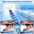 thumbnail image 4 of Aorsher Dog Plaque Remover for Teeth, Dog Teeth Cleaning Kit with LED Light and 5 Modes, Teeth Cleaner for Dogs and Cats, Black, 4 of 12