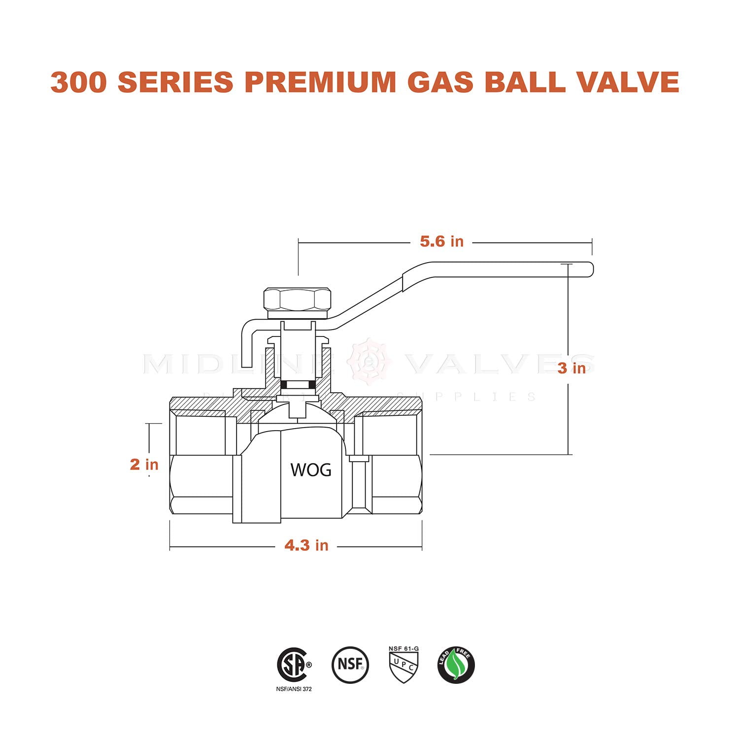 Midline Valve T522224-2 Premium Brass Gas Ball Valve, with 2 in. FIP Connections (2 Pack)