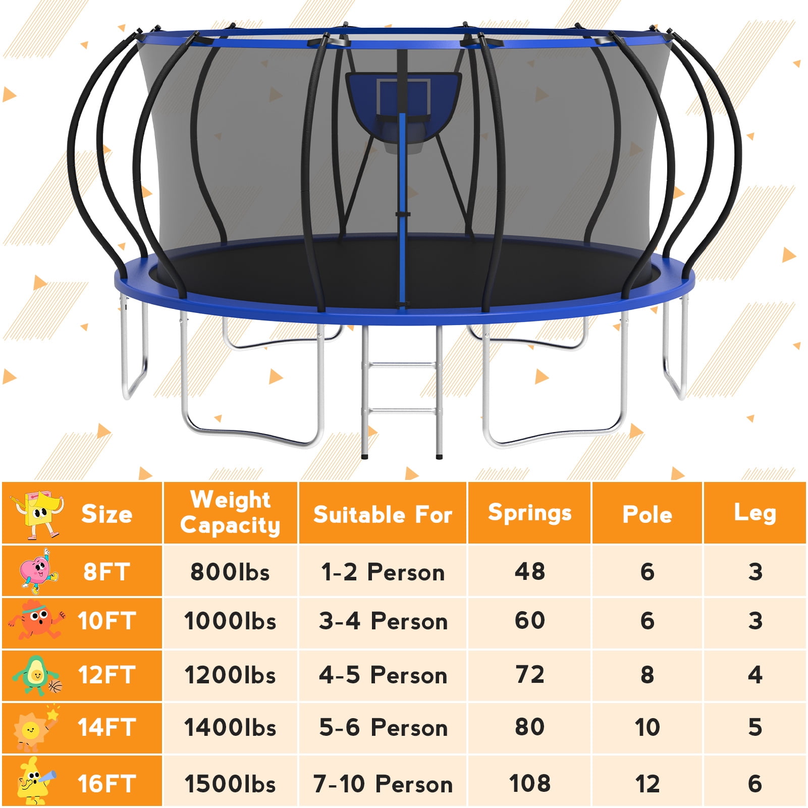 KOFUN 14FT Trampoline with Basketball Hoop, 1400LBS Heavy Duty Trampoline for Adults Capacity for 5-6 Kids, No Gap Design Backyard Trampoline with Enclosure Net, Ladder, A Ball, Blue