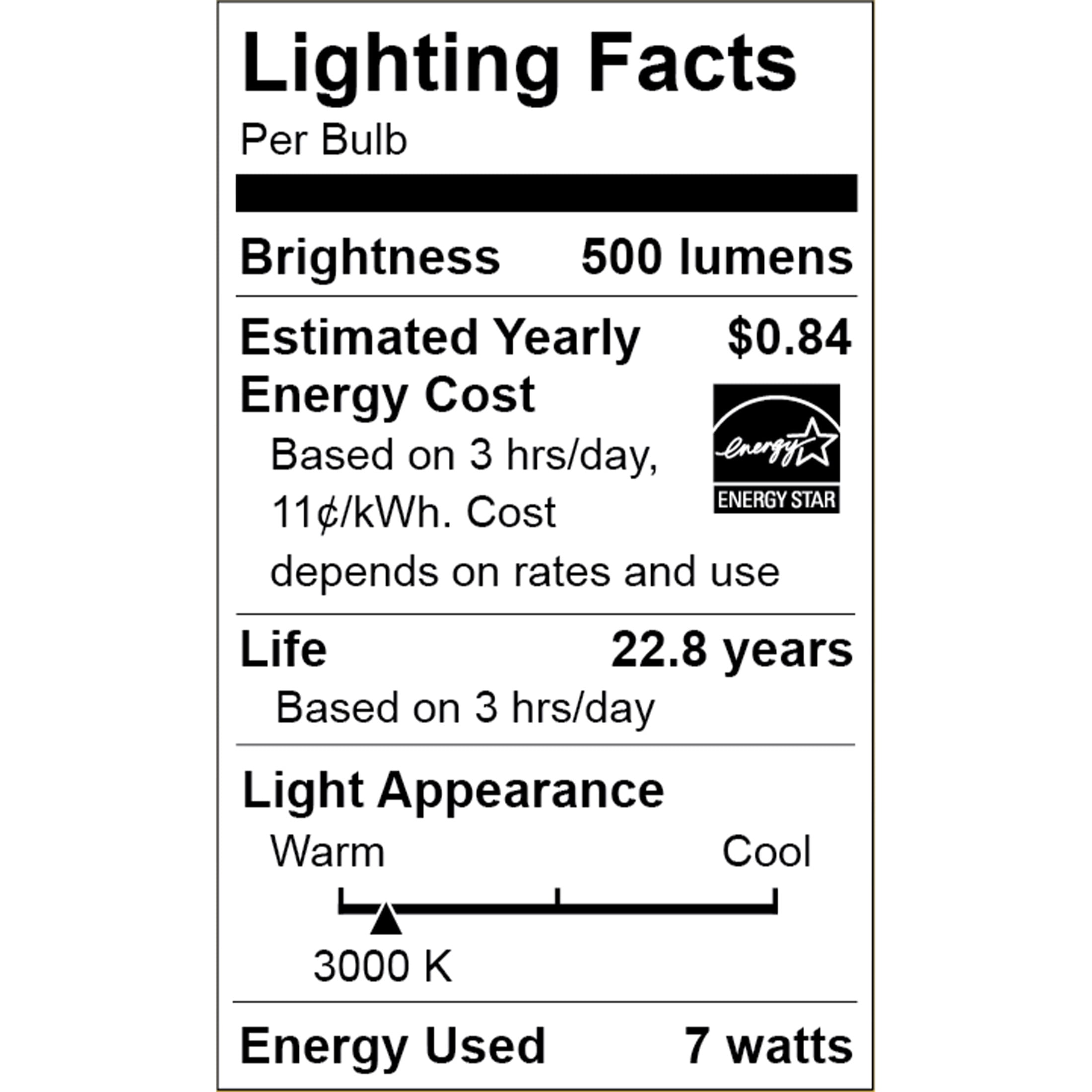 Great Value LED Light Bulb, 7 Watts (50W Equivalent) MR16 Lamp GU10 Base, Dimmable, Soft White, 3-Pack