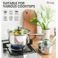 thumbnail image 3 of MICHELANGELO 2 Piece Stainless Steel Saucepan Set - 1Qt & 2Qt, Premium German Technology Sauce Pans, Induction Compatible 18/10 Stainless Steel, 3 of 7