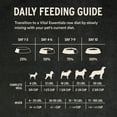 thumbnail image 6 of Vital Essentials Freeze-Dried Raw Rabbit Meal or Mixer Dog Food Crunchy Mini Nibs, 25 oz, 6 of 8