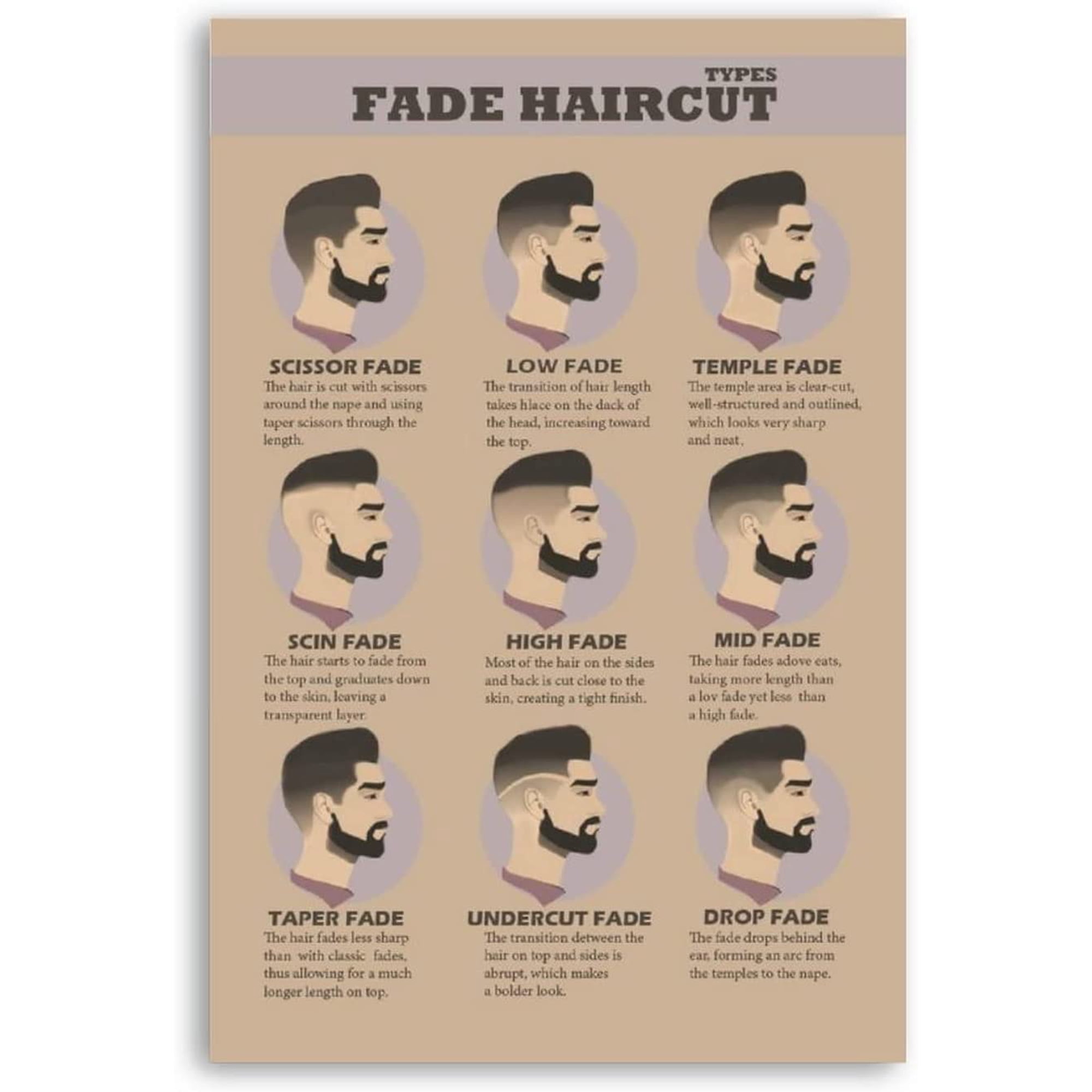 Hair Length Men Chart
