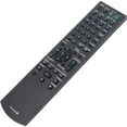 thumbnail image 3 of RM-AAU024 Control remoto de repuesto para sistema de cine en casa HT-DDWG700, 3 of 5