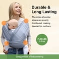 MICHPONG Baby Wrap Carrier Easytowear Baby Sling Carrier for Newborn