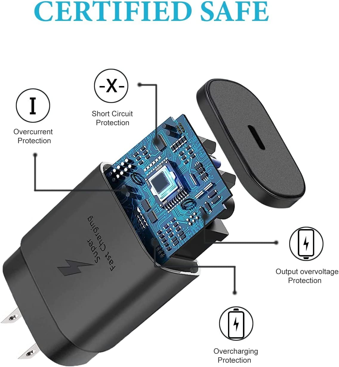 for Nokia 5.3 Super Fast Charger USB Type C Kit, PD 25W USB C Super Fast Charging Wall Charger with USB C Type C Cable - Black