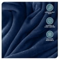 thumbnail image 5 of Fleece Microplush Blanket - Lightweight Throw for Bed, Sofa, Couch, Movie Night, Camping, Gifts, and Travel - Ultra Soft Warm Blanket (Throw/Travel, Dark Blue), 5 of 9