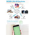 thumbnail image 2 of Unidad flash iDiskk 256GB USB C para iPhone iPad Android, 2 of 6