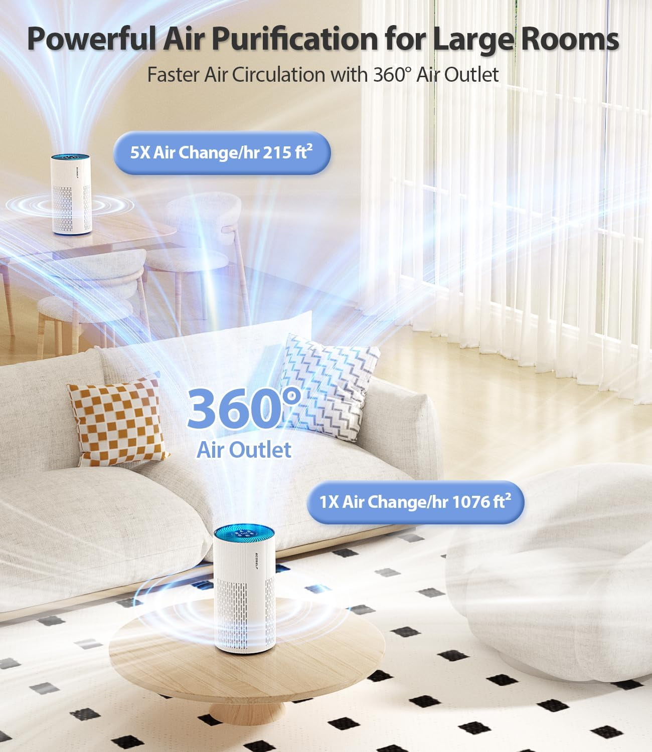 HEPA Air Purifier for Home Large Room Up to 1500 Ft², With 20dB Sleep Mode, 360° Air Intake & Outlet, Air Purifiers for Bedroom Pets, Air Cleaner with 7 Color Light