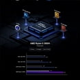 thumbnail image 5 of Mini PC Chatreey AN2P R5 3550H Computadora de escritorio para juegos NVME SSD WIFI5 HD Windows 11 Pro, 5 of 5