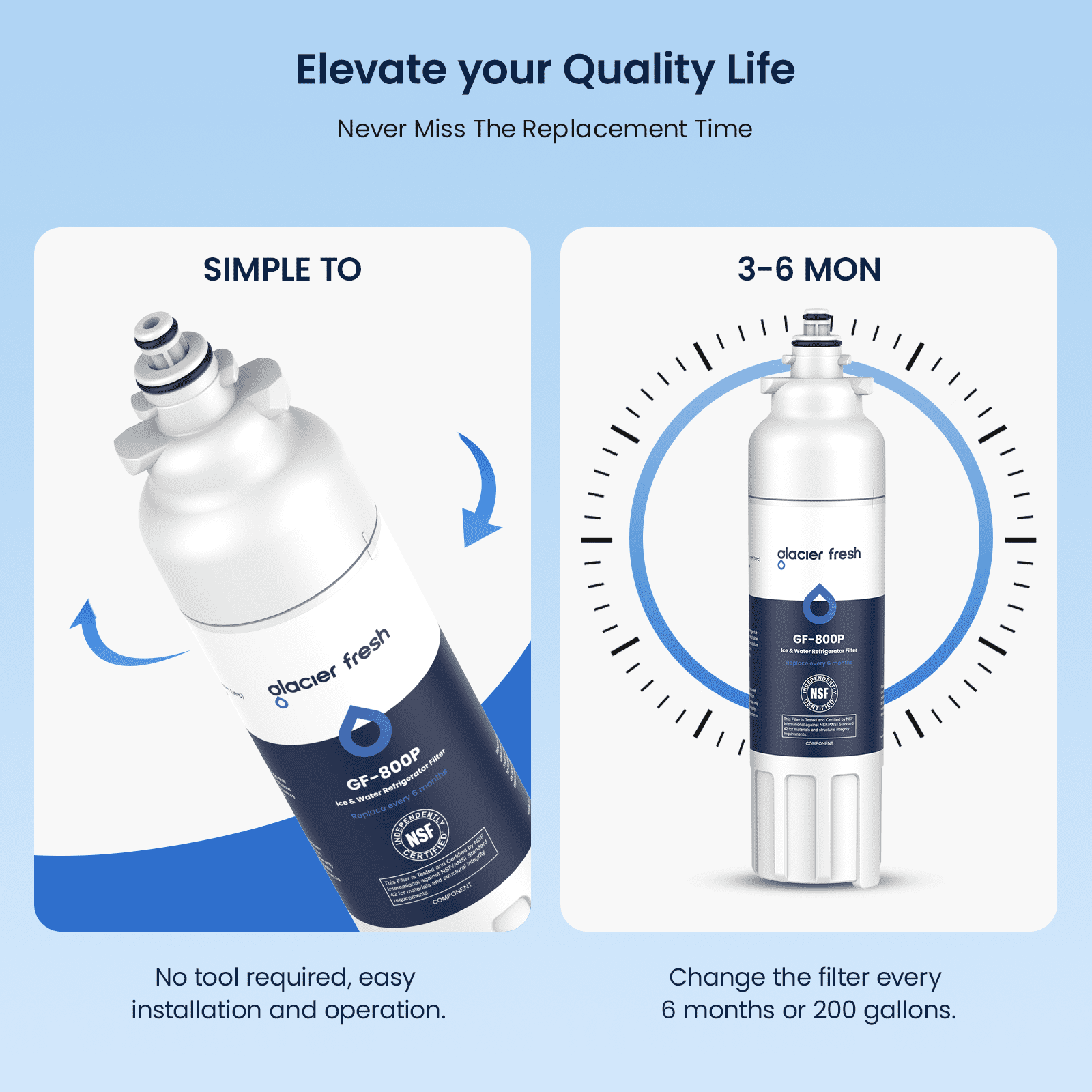 GLACIER FRESH Replacement for LT800P Refrigerator Water Filter, Compatible with LG LT800P, LT800PC, LSXS26326S, Kenmore 46-9490, 6 Pack