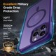 thumbnail image 4 of Funda de teléfono Miracase Magnetic Series para iPhone 15 Pro de 6.1 pulgadas, 4 of 7