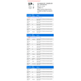 thumbnail image 2 of A/C Compressor Kit - Compatible with 2012 - 2014 Ford Focus 2013, 2 of 2