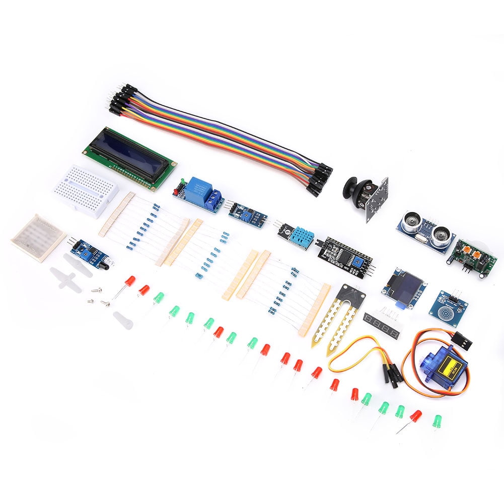 EVTSCAN