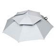 thumbnail image 1 of Hands Free UV Protection Head Umbrella Double Layer for Fishing Gardening Beach, 1 of 1
