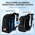 thumbnail image 6 of KastKing Fishing Tackle Backpack with Rod Holders-4 Tackle Boxes-Rain Cover,45L Large Storage for Fishing Gear-Bait Boss, 6 of 6